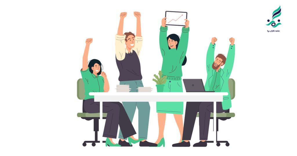 Organizational empowerment