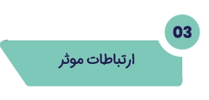 ارتباطات موثر